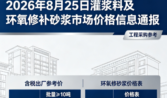 井陉2026年8月25日灌浆料及环氧修补砂浆市场价格信息通报